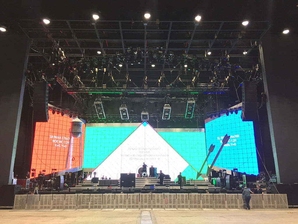 BroadWeigh Gets Wonderful Wonderful Results on The Killers World Tour